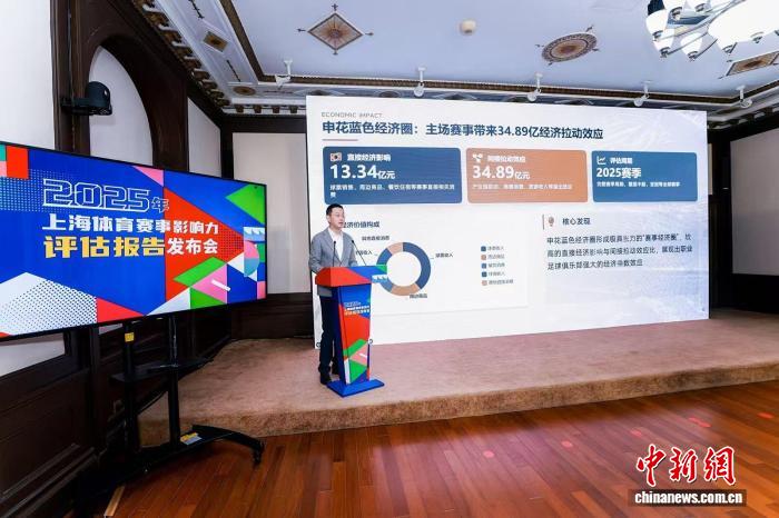 上海2025年体育赛事影响力